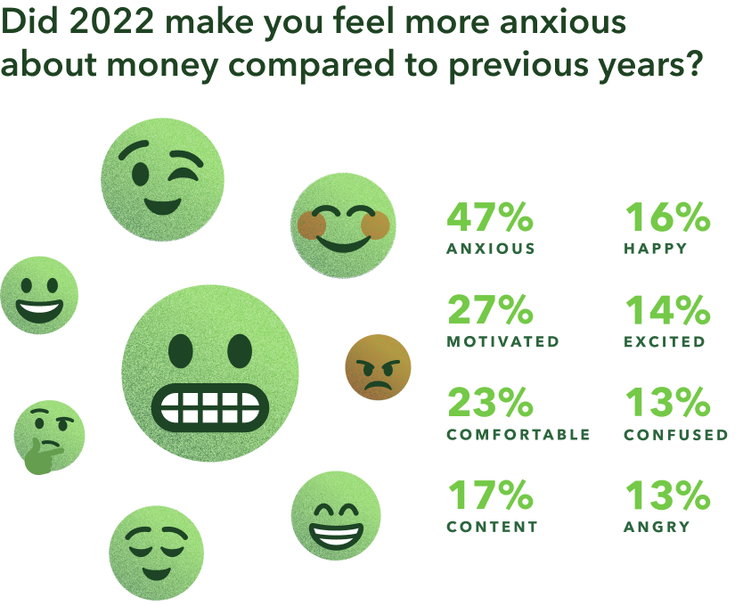 Emotions.png