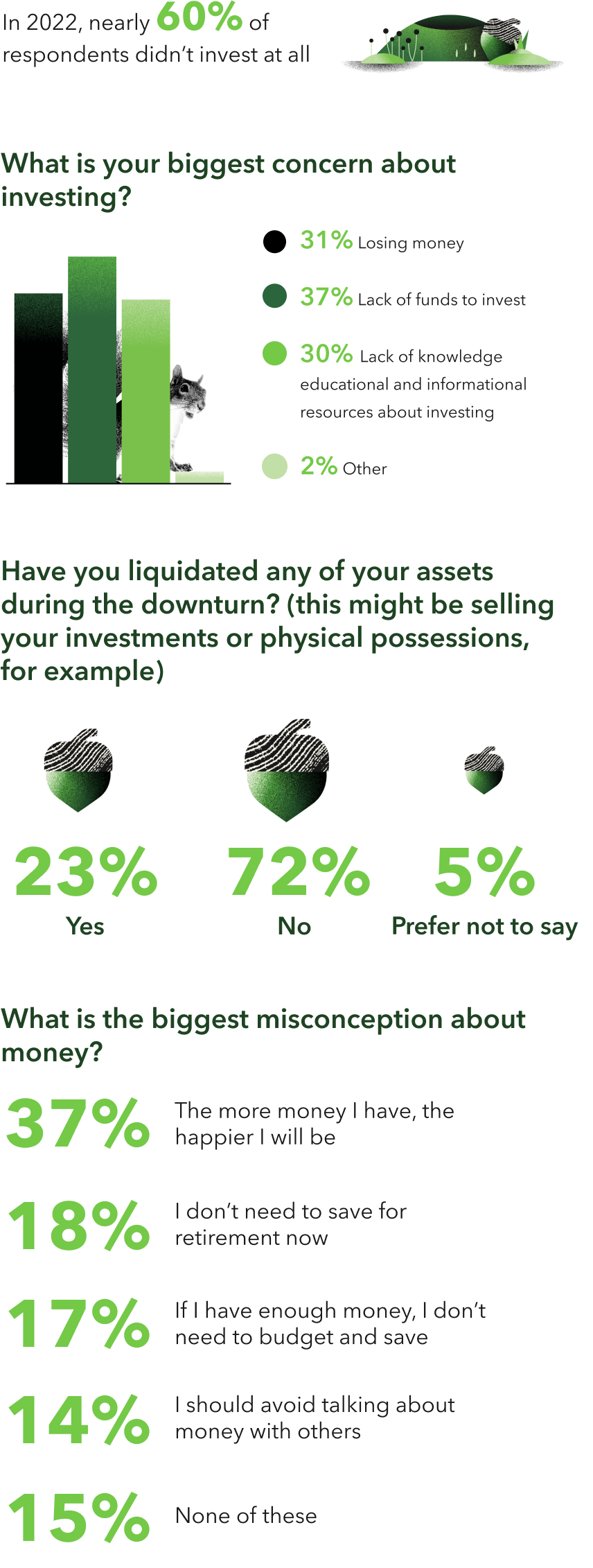 Savingandinvesting.png